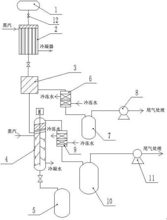 一种阿托伐他汀中间体ATS-6的连续蒸馏系统的制作方法