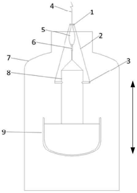 一种单晶炉的提拉装置和单晶炉的制作方法