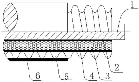 螺旋形皱纹铜管外导体射频同轴电缆的制作方法