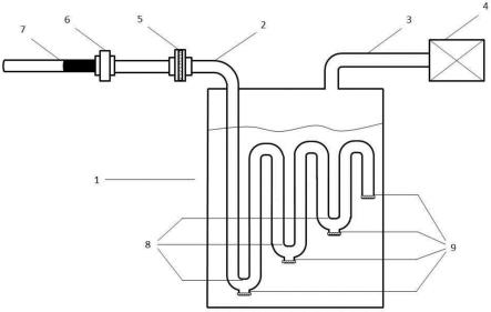 一种气体环流吸收装置的制作方法