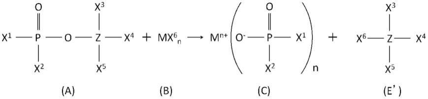 磷酸盐化合物的制造方法与流程