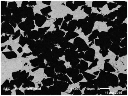 聚晶立方氮化硼复合材料的制作方法
