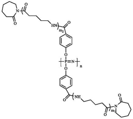 一种聚磷腈接枝聚酰胺6阻燃剂及其制备方法和应用