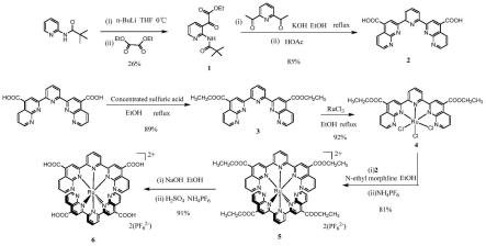 一种羧基取代钌配合物、制备方法及其应用