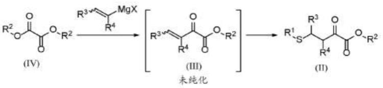 通过格氏偶联和硫醇化反应制备α-羟基酯的工艺的制作方法