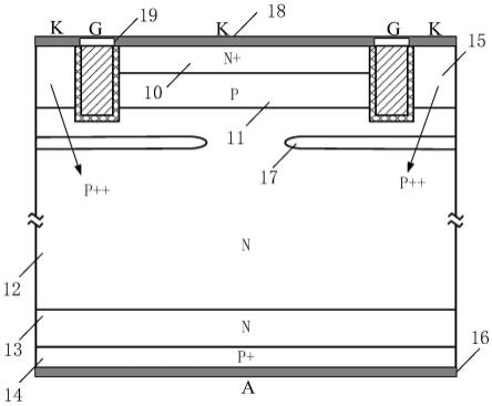具有N埋层的沟槽型基区电阻控制晶闸管及其制作方法与流程