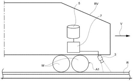 用于确定轨道车辆的车轮-轨道附着力值的系统的制作方法