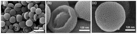 一种原子级金属锰负载的氮掺杂介孔碳纳米微球及其应用