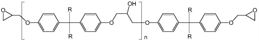 环氧树脂乳化剂、包含其的水性环氧树脂分散体及其制备方法与流程