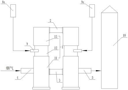 循环式烟气脱硫脱硝塔的制作方法