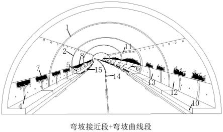 高速公路隧道弯坡路段的视线诱导系统