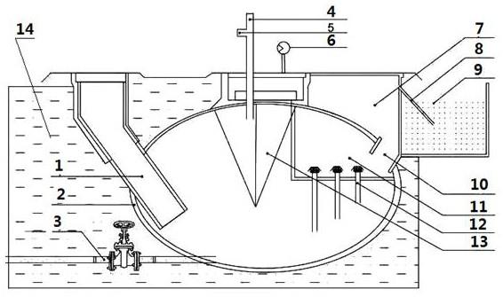 一种内置水压间小型沼气发酵装置的制作方法