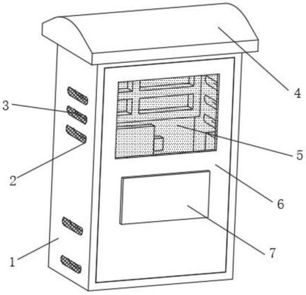 智能电表安装用配电柜的制作方法