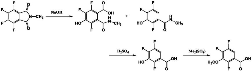 2,4,5-三氟-3-甲氧基苯甲酸制备的制作方法