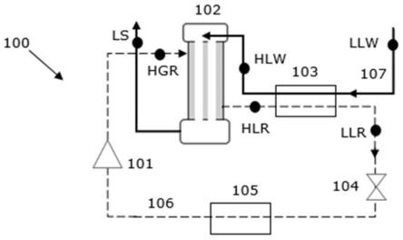 一种利用压缩式热泵产生蒸汽的方法及系统与流程