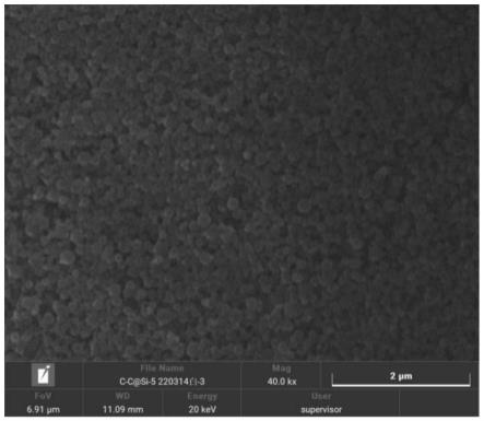 一种碳包覆纳米硅复合材料的制备方法及其应用与流程