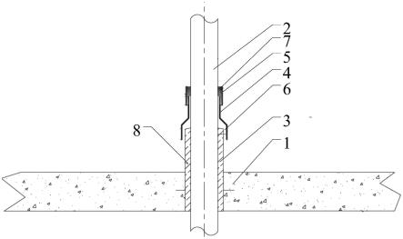 一种铸铁管穿屋面防渗漏装置安装结构的制作方法