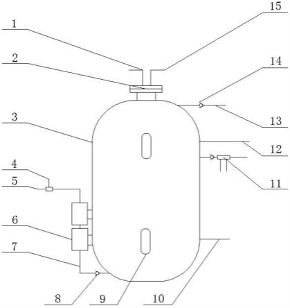 一种鹿茸菇菌种发酵罐的制作方法