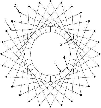 一种联方型和肋环型网格结合的大开口单层索网结构的制作方法