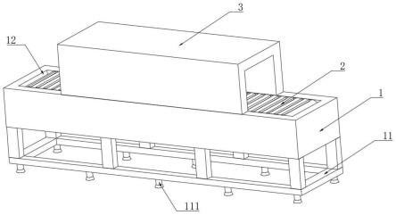 管道烘箱设备用钢带板片尺寸可调节的温控装置及方法与流程