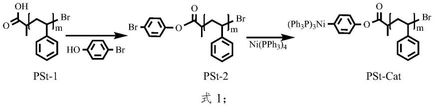 一锅法制备聚（3-己基噻吩）-聚苯乙烯嵌段共聚物的方法