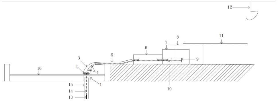 利用重水堆探测器孔道在线辐照生产同位素的装置和方法与流程