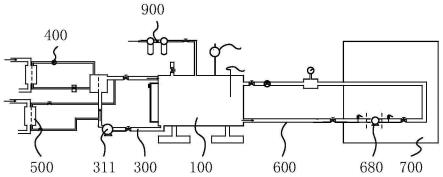 一种水泵测试台架及测试方法与流程