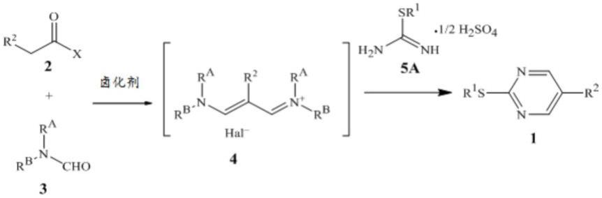用于合成2-硫代烷基嘧啶的方法与流程