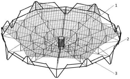 一种基于穹顶式张拉整体的可展开网状天线
