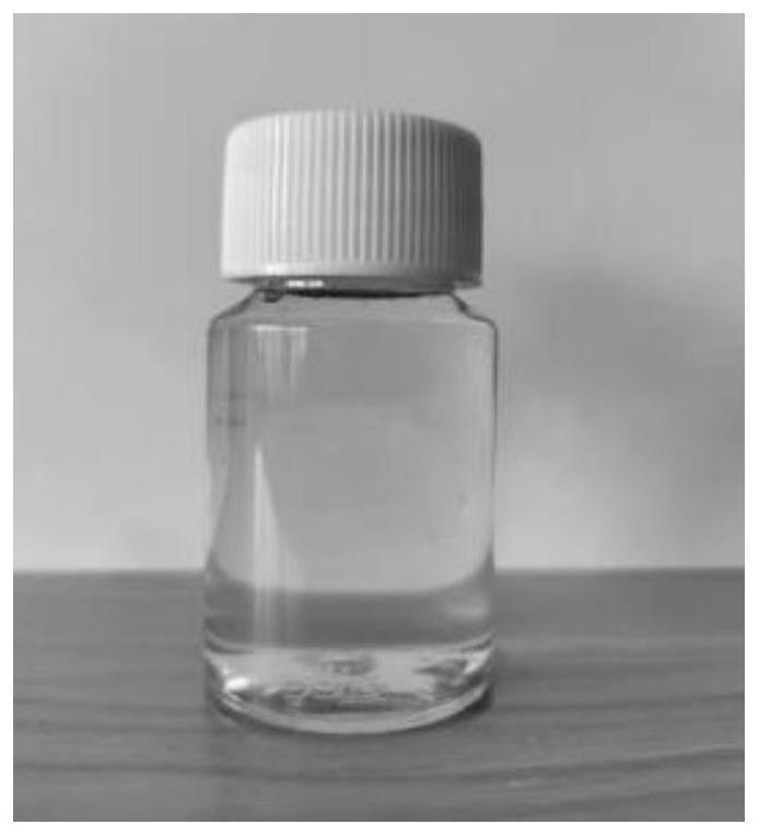 一种水溶性大麻二酚微纳米乳及其制备方法和应用与流程
