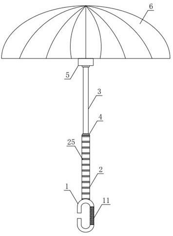 一种可自由增减长度的伞柄的制作方法