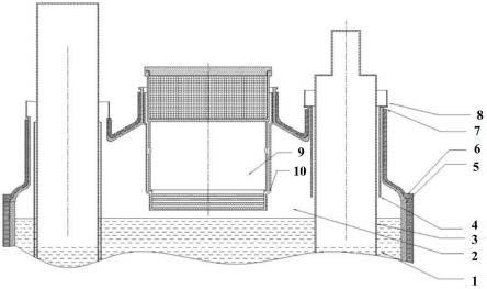 一种池式液态金属反应堆的传热试验系统