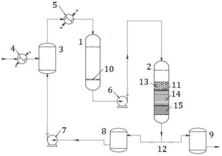 一种槟榔碱氢溴酸盐的制备方法及固液-液液连续萃取偶联装置与流程