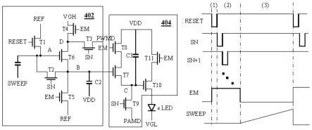 一种μLED单元发光电路、其发光控制方法和显示装置