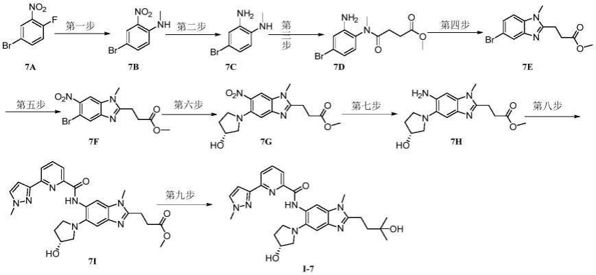 苯并咪唑化合物及其用途的制作方法