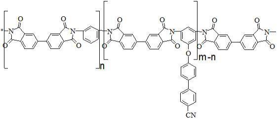 一种聚酰亚胺增韧邻苯二甲腈树脂组合物、复合材料以及其制备方法与流程