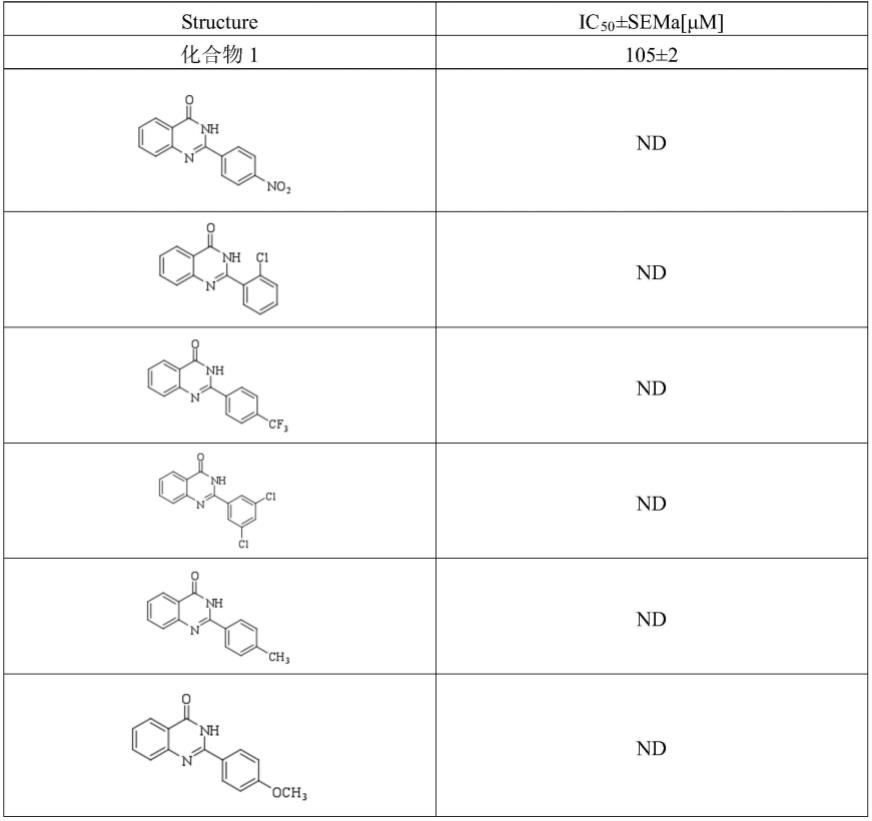 柠檬醛含氮衍生物及其制备方法和应用
