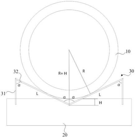 圆管涵的定位方法与流程