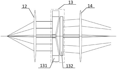 激光加工系统及互补锥形镜组的制作方法