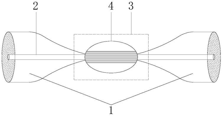 一种基于复合传感层的D型光纤表面等离子体共振折射率传感器