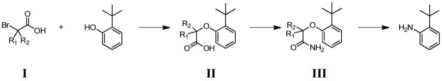一种邻叔丁基苯胺的合成方法与流程