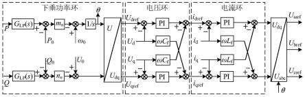 基于等效电路的微电网低频振荡产生机理阻尼分析方法与流程