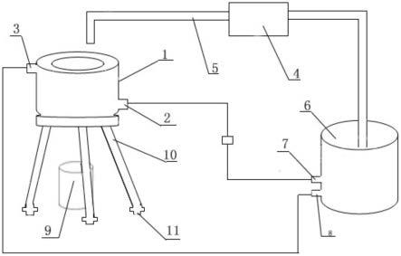 一种流出杯式黏度计检定/校准用恒温装置的制作方法