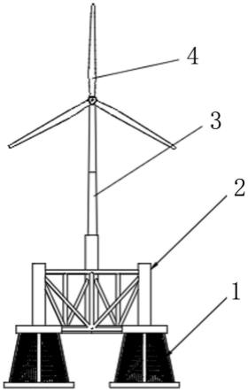 一种结合养殖网箱增强抗风浪能力的半潜式风机系统