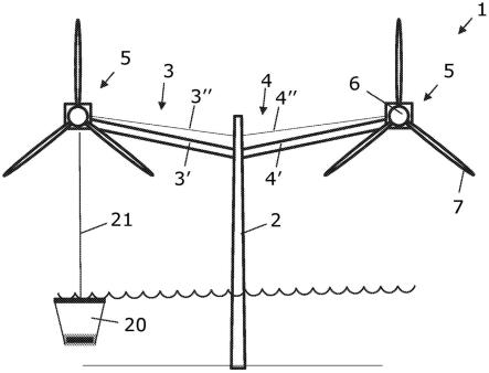 用于阻尼位于海上的多转子风轮机移动的方法和装置与流程
