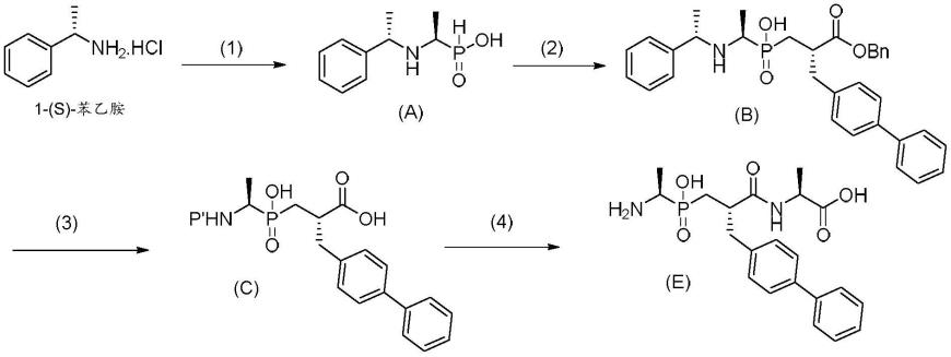 ((2S)-3-([1，1’-联苯]-4-基)-2-((羟基((1R)-1-(((1-(异丁酰氧基)乙氧基)羰基)氨基)乙基)磷酰基)甲基)丙酰基)-L-丙氨酸的二钠盐的工业制备方法与流程