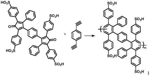 磺化苯代聚苯基离聚物及其制备方法、质子交换膜