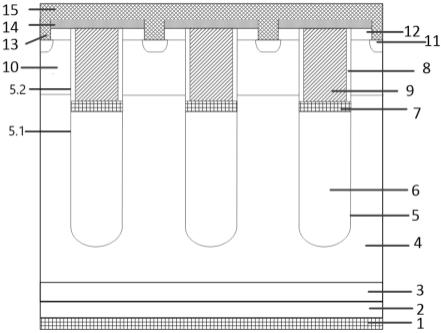 沟槽栅型超结IGBT器件结构及制作方法与流程