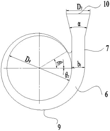 高效水力旋流器的设计方法和高效水力旋流器与流程