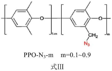 一种含三唑基长侧链的聚苯醚阴离子膜及其制备方法和应用